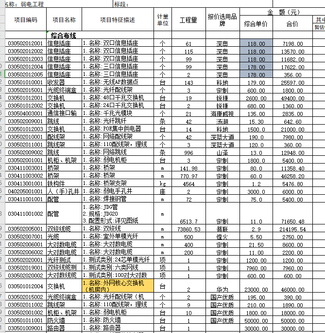 郑州电子围栏报价清单电子围栏报价清单批发电子围栏安装报价清单